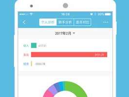 差旅费报销记账APP，轻松管理报销与记账需求: 高效管理，智能报销助手