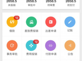 报销系统app有哪些？哪个比较好？：最佳预算管理工具