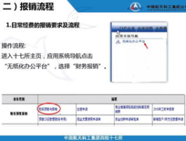 报销系统排行榜前五名有哪些: 选择最佳报销系统的指南