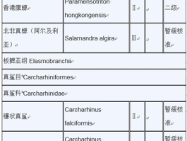 预借差旅费系统排行榜前六名有哪些
