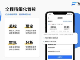 差旅平台哪个好用？功能优劣势介绍