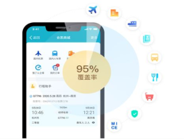 出差报销软件哪个好用？功能优劣势介绍：中国用户推荐报销软件解析