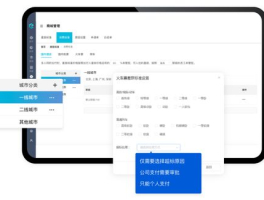 差旅管理系统哪个好用？功能优劣势介绍