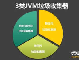 差旅系统哪个好用？功能优劣势介绍