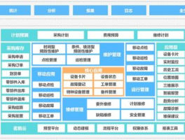 电子报销管理系统有哪些？功能优劣势介绍
