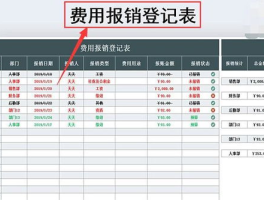 财务报销系统排行榜前六名有哪些：年度最佳财务管理工具推荐